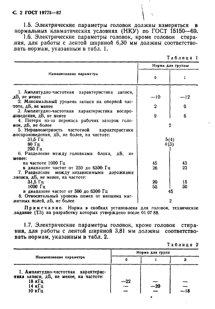 ГОСТ 19775-87 Головки магнитные для магнитофонов. Общие технические условия (фото 3 из 50)