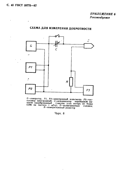 ГОСТ 19775-87 Головки магнитные для магнитофонов. Общие технические условия (фото 41 из 50)