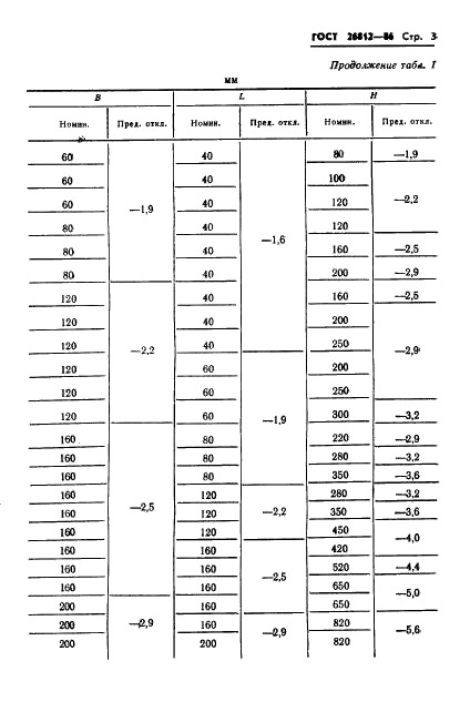 ГОСТ 26812-86 Источники тока химические. Первичные элементы и аккумуляторы. Основные размеры (фото 4 из 7)