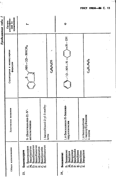 ГОСТ 19856-86 Пестициды. Общие наименования (фото 14 из 161)