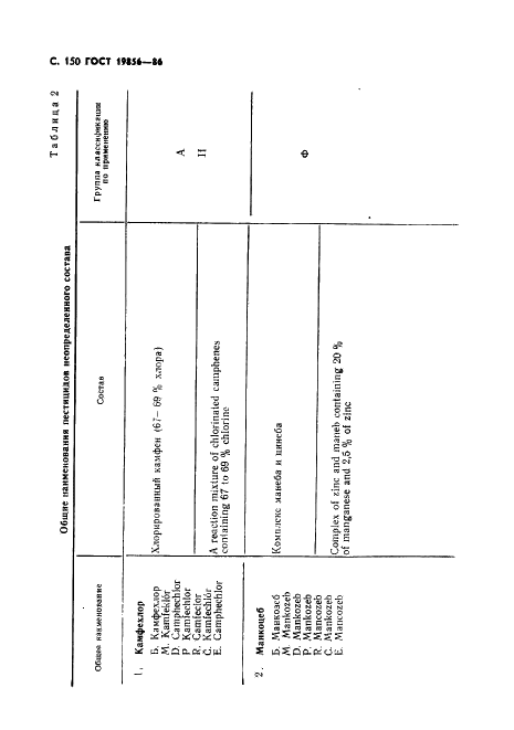 ГОСТ 19856-86 Пестициды. Общие наименования (фото 151 из 161)
