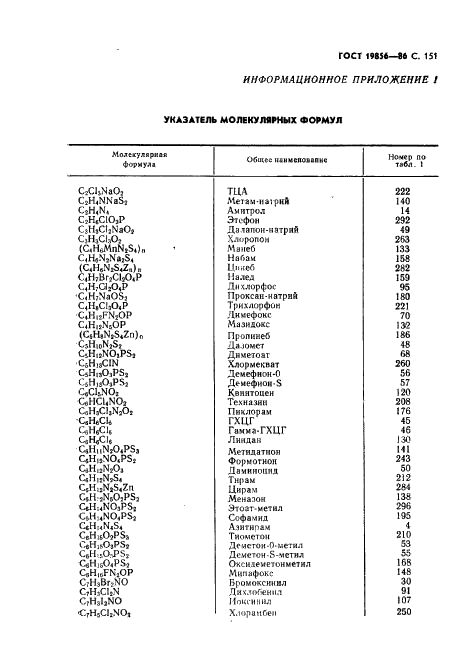 ГОСТ 19856-86 Пестициды. Общие наименования (фото 152 из 161)