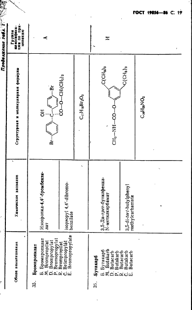 ГОСТ 19856-86 Пестициды. Общие наименования (фото 20 из 161)