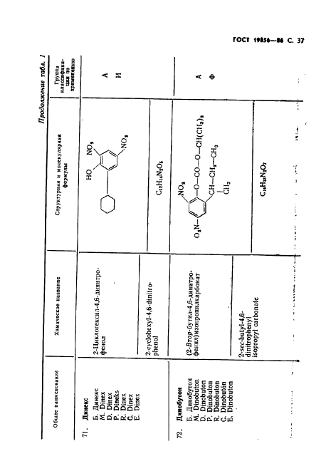 ГОСТ 19856-86 Пестициды. Общие наименования (фото 38 из 161)