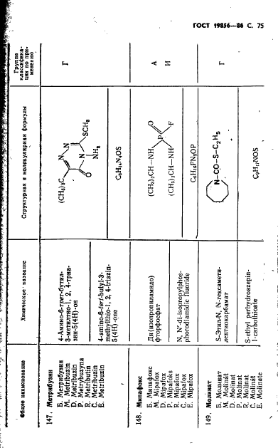 ГОСТ 19856-86 Пестициды. Общие наименования (фото 76 из 161)