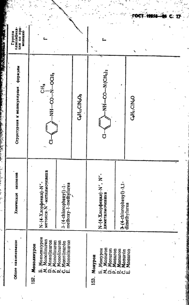ГОСТ 19856-86 Пестициды. Общие наименования (фото 78 из 161)