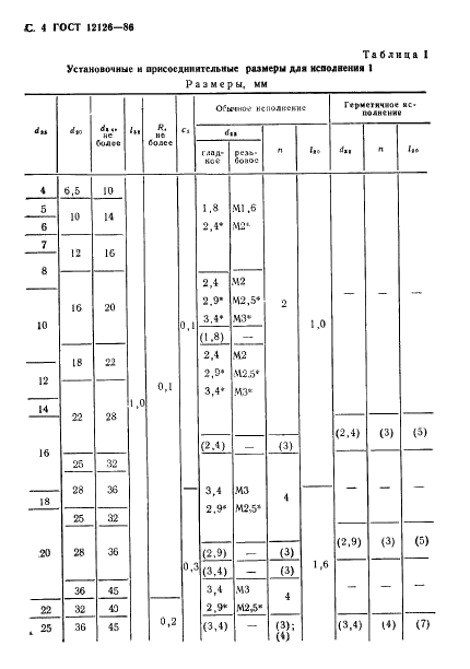 ГОСТ 12126-86 Машины электрические малой мощности. Установочные и присоединительные размеры (фото 5 из 50)