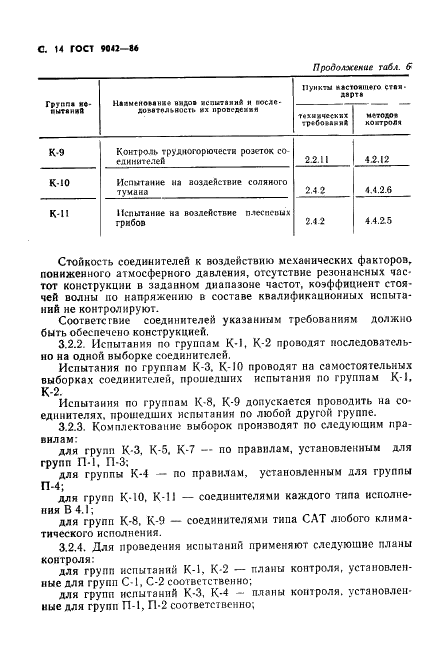 ГОСТ 9042-86 Соединители антенные и заземляющие для бытовой радиоэлектронной аппаратуры. Технические условия (фото 15 из 37)