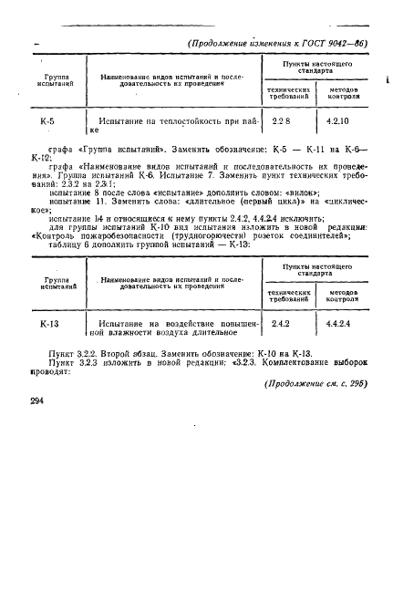 ГОСТ 9042-86 Соединители антенные и заземляющие для бытовой радиоэлектронной аппаратуры. Технические условия (фото 35 из 37)