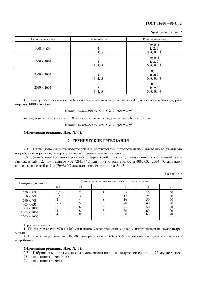 ГОСТ 10905-86 Плиты поверочные и разметочные. Технические условия (фото 3 из 8)