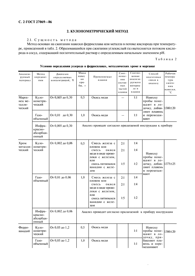 ГОСТ 27069-86 Ферросплавы, хром и марганец металлические. Методы определения углерода (фото 3 из 14)