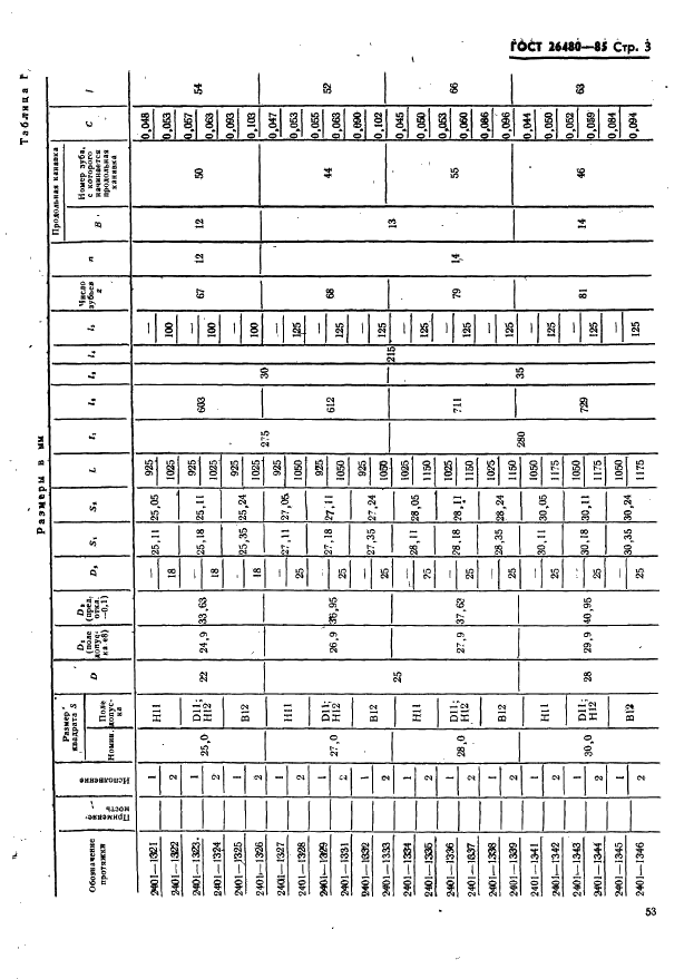 ГОСТ 26480-85 Протяжки для квадратных отверстий со стороной от 25 до 41 мм. Конструкция и размеры (фото 3 из 17)