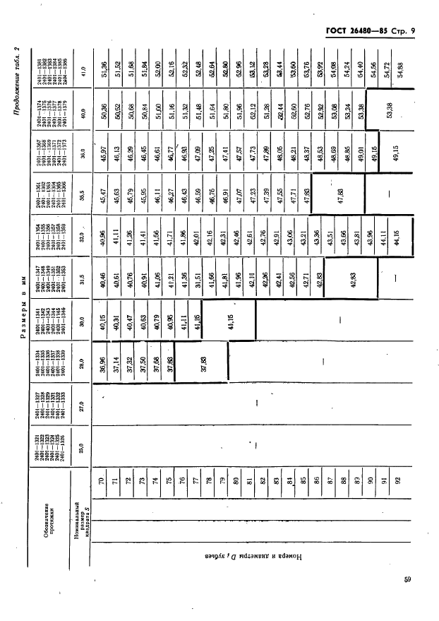 ГОСТ 26480-85 Протяжки для квадратных отверстий со стороной от 25 до 41 мм. Конструкция и размеры (фото 9 из 17)