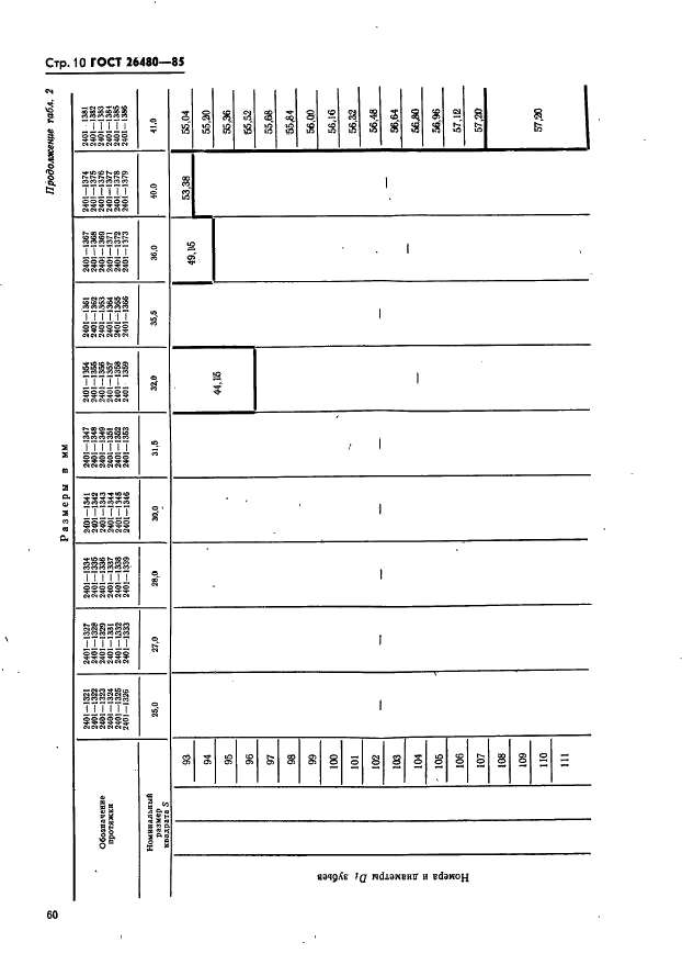 ГОСТ 26480-85 Протяжки для квадратных отверстий со стороной от 25 до 41 мм. Конструкция и размеры (фото 10 из 17)
