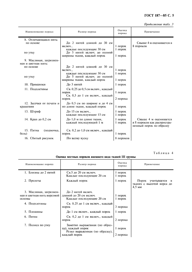 ГОСТ 187-85 Ткани шелковые и полушелковые. Определение сортности (фото 6 из 11)