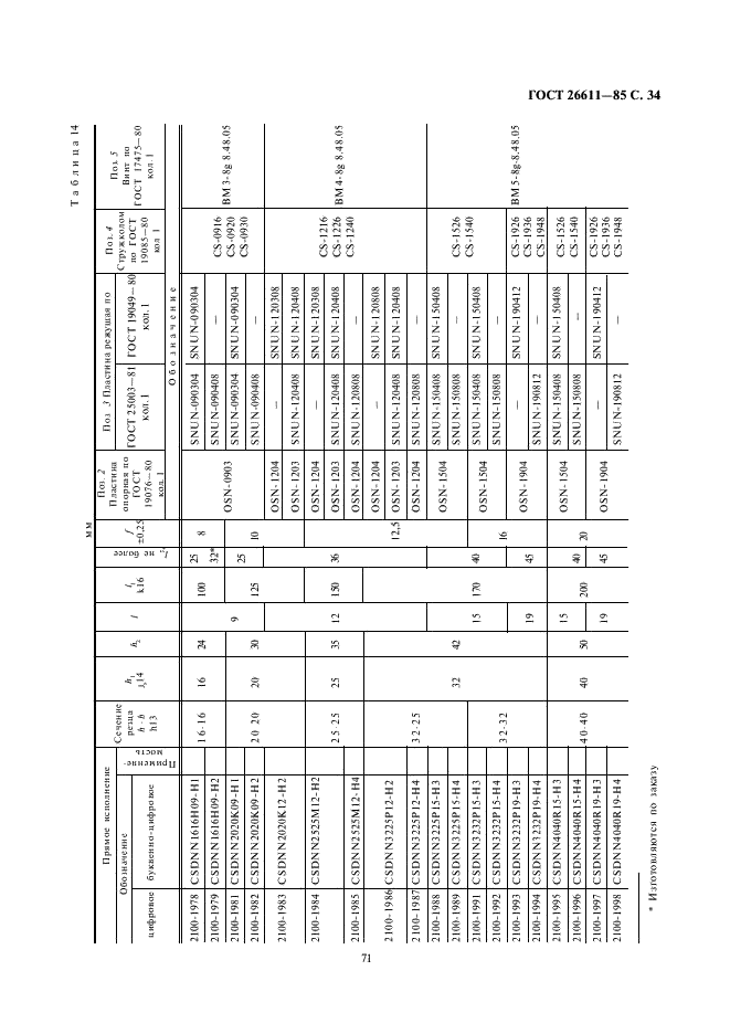 ГОСТ 26611-85 Резцы токарные проходные, подрезные и копировальные с креплением сменных пластин прихватом сверху. Конструкция и размеры  (фото 34 из 69)