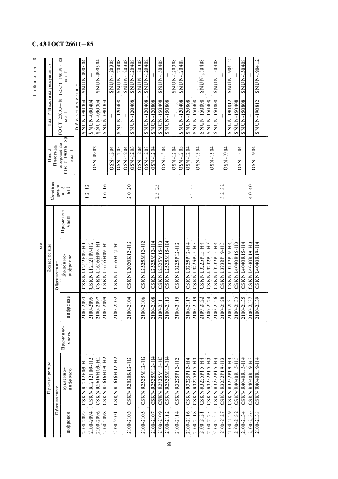ГОСТ 26611-85 Резцы токарные проходные, подрезные и копировальные с креплением сменных пластин прихватом сверху. Конструкция и размеры  (фото 43 из 69)