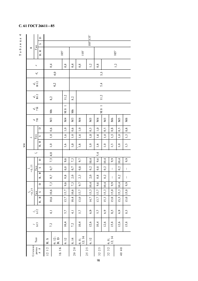 ГОСТ 26611-85 Резцы токарные проходные, подрезные и копировальные с креплением сменных пластин прихватом сверху. Конструкция и размеры  (фото 61 из 69)