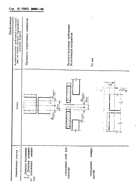ГОСТ 26607-85 Система обеспечения точности геометрических парметров в строительстве. Функциональные допуски (фото 12 из 16)