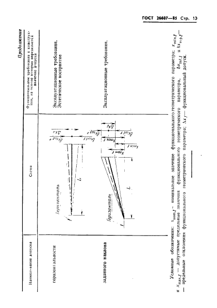 ГОСТ 26607-85 Система обеспечения точности геометрических парметров в строительстве. Функциональные допуски (фото 15 из 16)