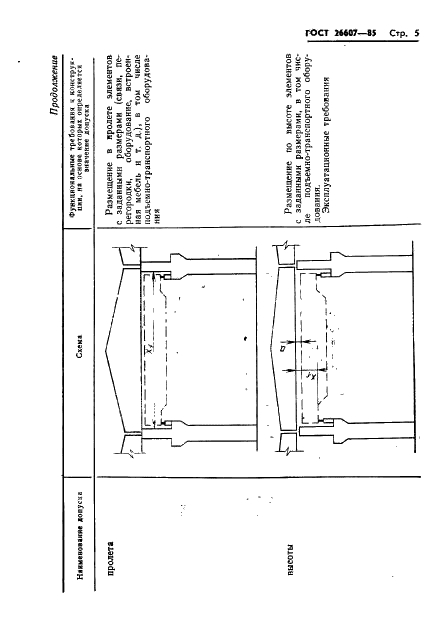 ГОСТ 26607-85 Система обеспечения точности геометрических парметров в строительстве. Функциональные допуски (фото 7 из 16)