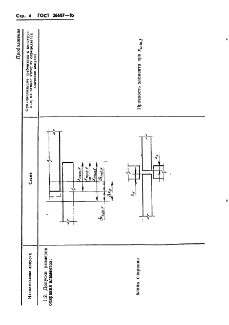 ГОСТ 26607-85 Система обеспечения точности геометрических парметров в строительстве. Функциональные допуски (фото 8 из 16)