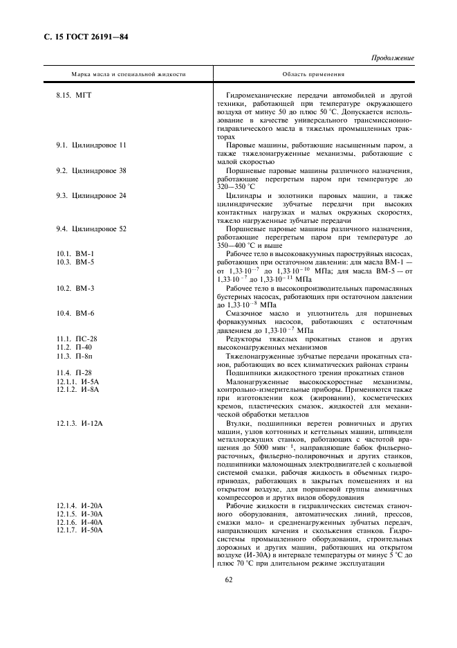 ГОСТ 26191-84 Масла, смазки и специальные жидкости. Ограничительный перечень и порядок назначения (фото 15 из 31)