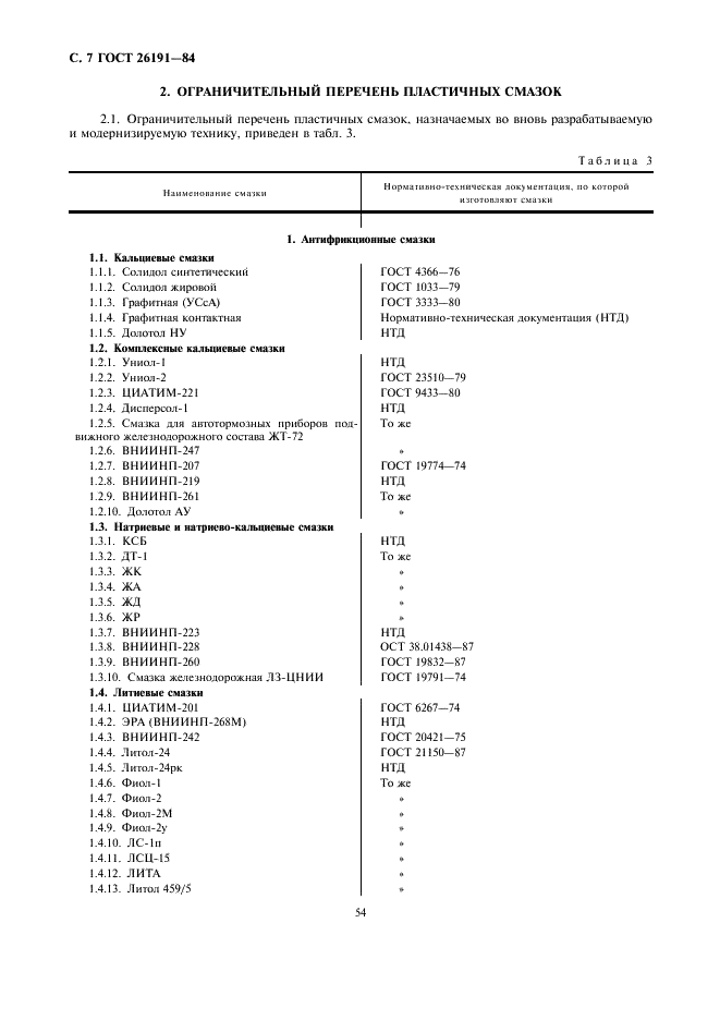 ГОСТ 26191-84 Масла, смазки и специальные жидкости. Ограничительный перечень и порядок назначения (фото 7 из 31)