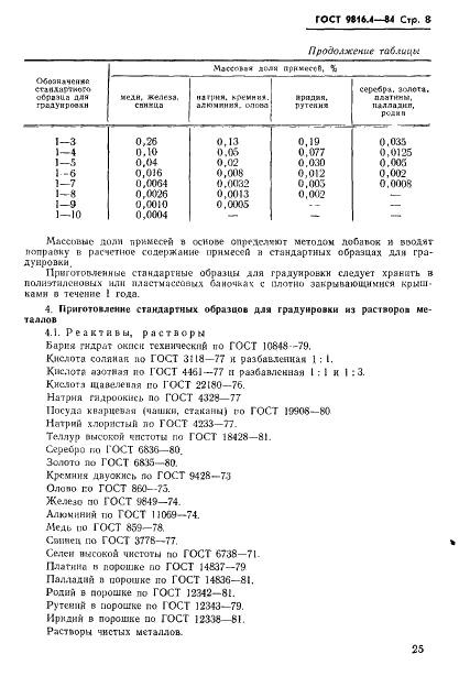 ГОСТ 9816.4-84 Теллур технический. Метод спектрального анализа (фото 8 из 12)