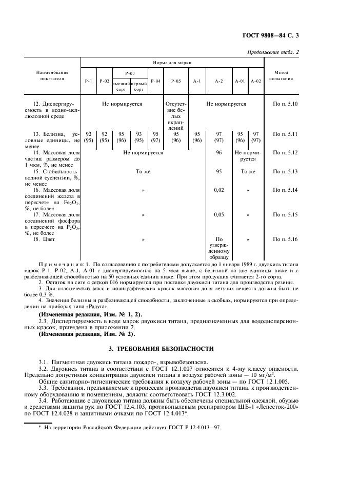 ГОСТ 9808-84 Двуокись титана пигментная. Технические условия (фото 4 из 19)