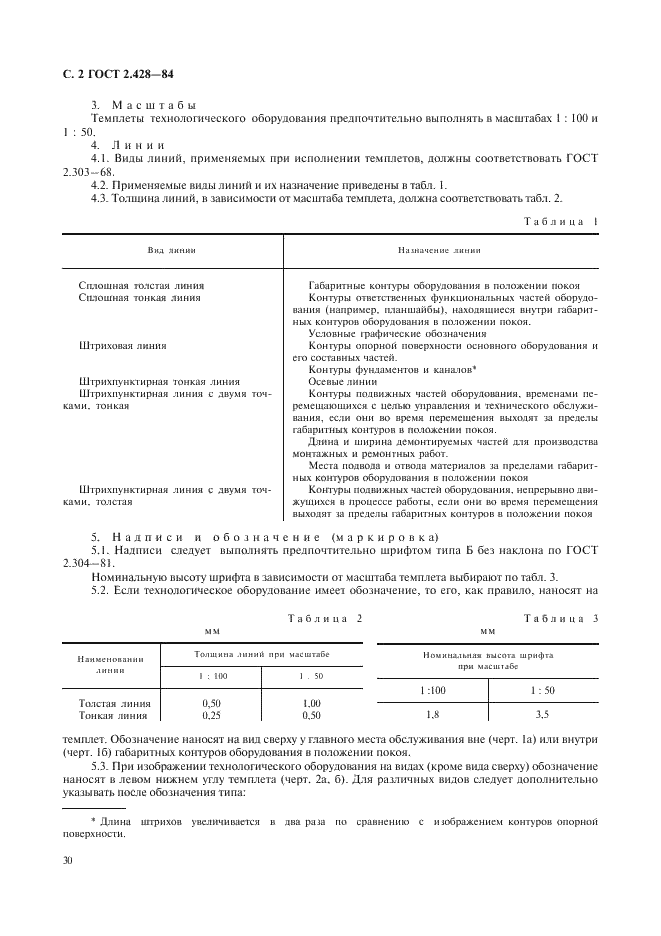 ГОСТ 2.428-84 Единая система конструкторской документации. Правила выполнения темплетов (фото 2 из 9)