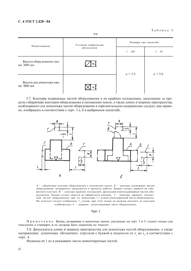 ГОСТ 2.428-84 Единая система конструкторской документации. Правила выполнения темплетов (фото 4 из 9)