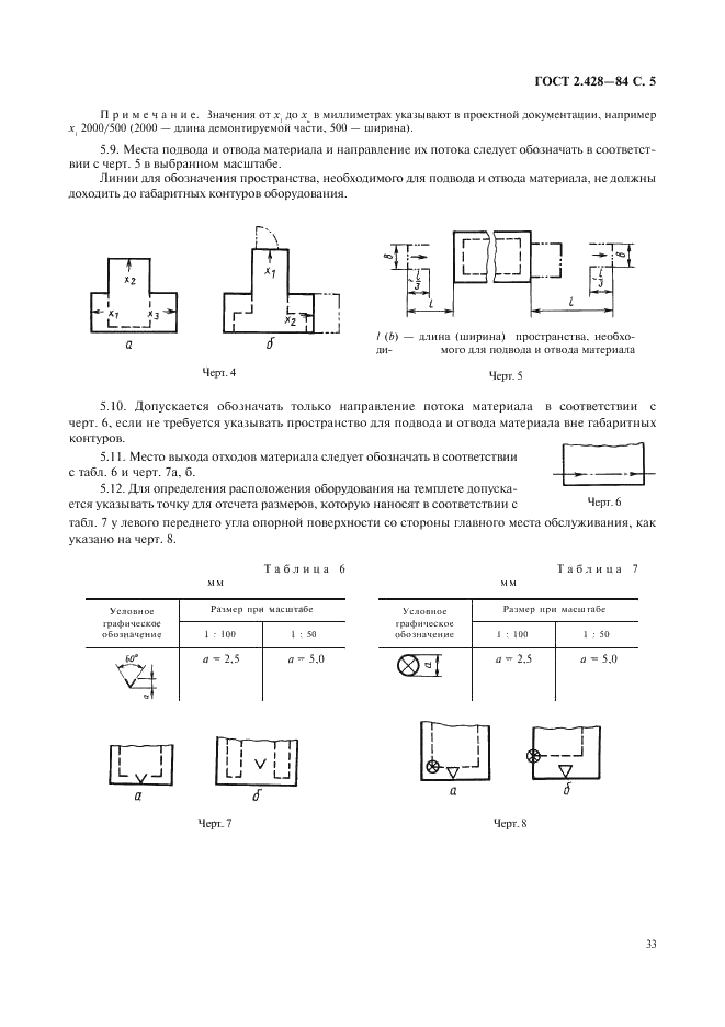 ГОСТ 2.428-84 Единая система конструкторской документации. Правила выполнения темплетов (фото 5 из 9)