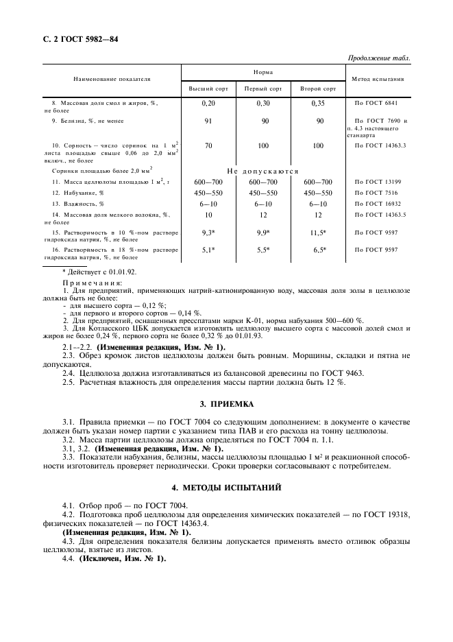 ГОСТ 5982-84 Целлюлоза сульфитная вискозная. Технические условия (фото 3 из 6)