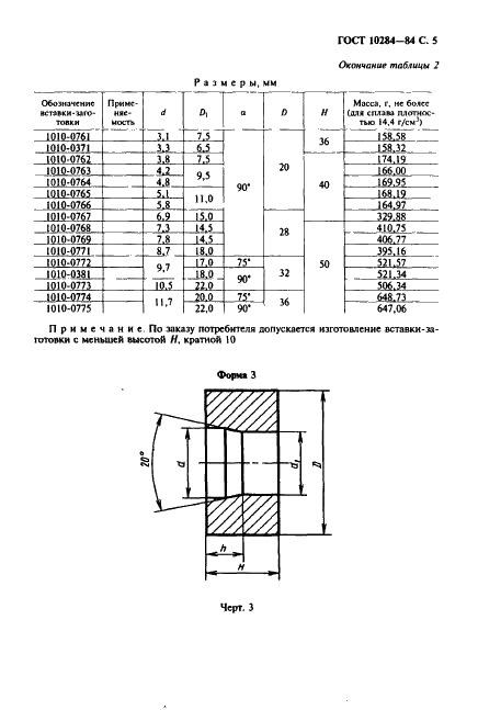 ГОСТ 10284-84 Вставки-заготовки из спеченных твердых сплавов для высадочного инструмента. Формы и размеры (фото 7 из 24)