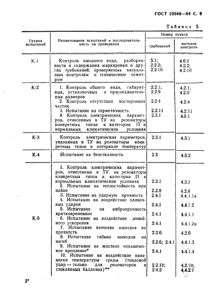 ГОСТ 23546-84 Резонаторы пьезоэлектрические. Общие технические условия (фото 11 из 32)