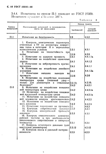ГОСТ 23546-84 Резонаторы пьезоэлектрические. Общие технические условия (фото 16 из 32)