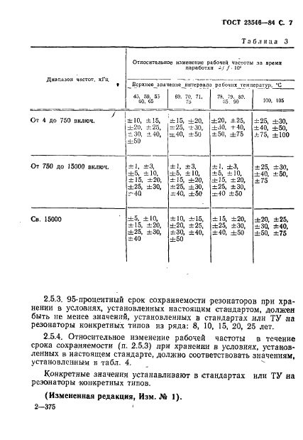 ГОСТ 23546-84 Резонаторы пьезоэлектрические. Общие технические условия (фото 9 из 32)