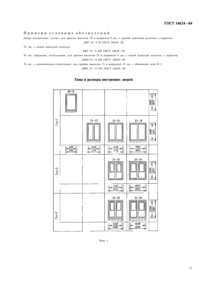 ГОСТ 14624-84 Двери деревянные для производственных зданий. Типы, конструкция и размеры (фото 2 из 12)