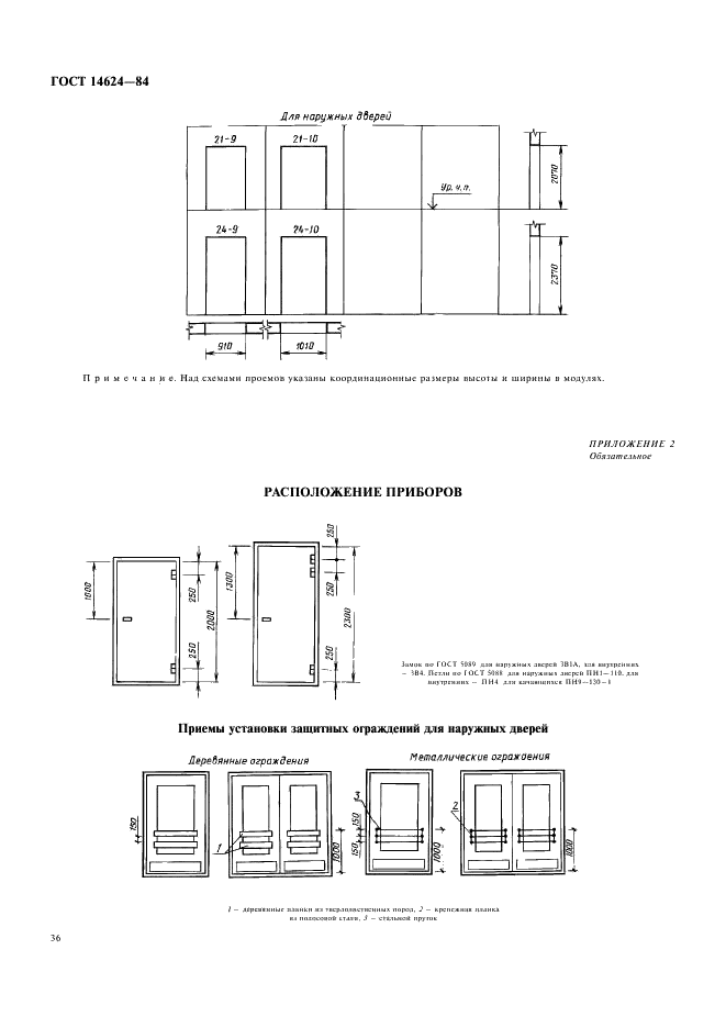 ГОСТ 14624-84 Двери деревянные для производственных зданий. Типы, конструкция и размеры (фото 11 из 12)