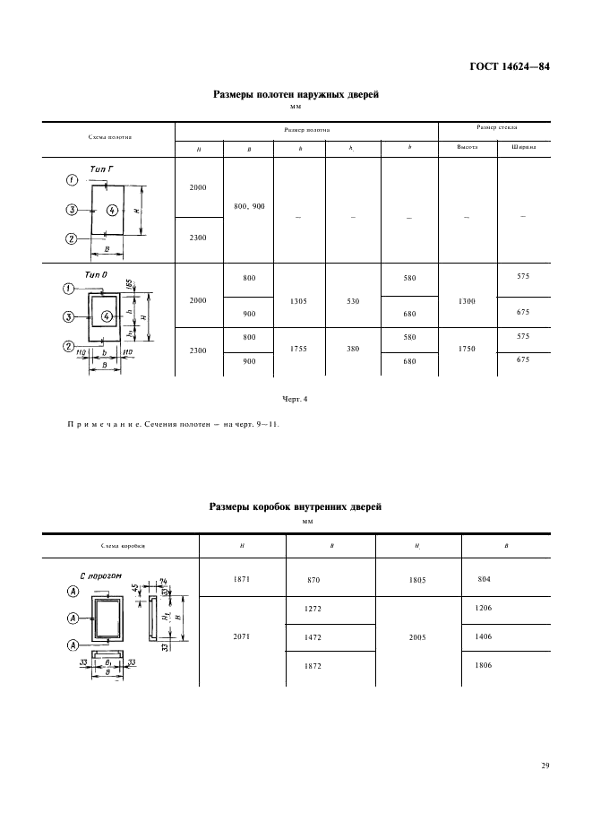 ГОСТ 14624-84 Двери деревянные для производственных зданий. Типы, конструкция и размеры (фото 4 из 12)