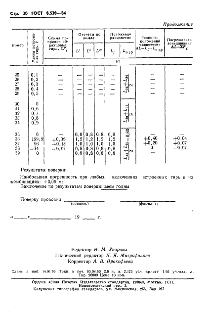ГОСТ 8.520-84 Государственная система обеспечения единства измерений. Весы лабораторные образцовые и общего назначения. Методика поверки (фото 33 из 33)