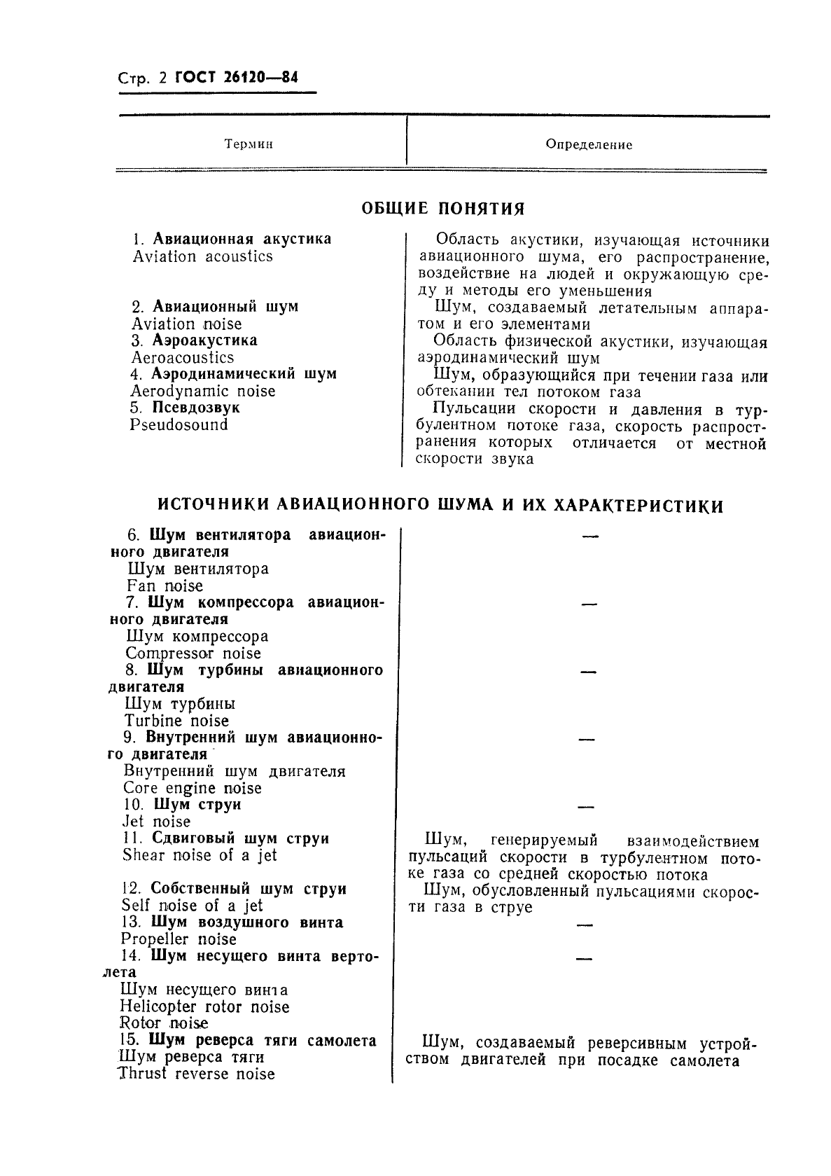 ГОСТ 26120-84 Акустика авиационная. Термины и определения (фото 3 из 15)