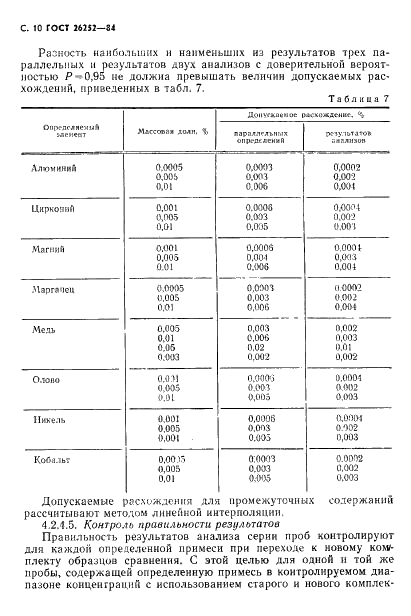 ГОСТ 26252-84 Порошок ниобиевый. Технические условия (фото 11 из 34)