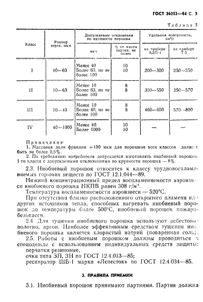 ГОСТ 26252-84 Порошок ниобиевый. Технические условия (фото 4 из 34)