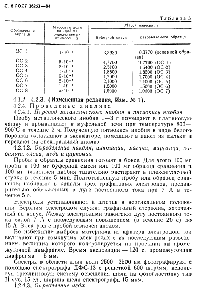 ГОСТ 26252-84 Порошок ниобиевый. Технические условия (фото 9 из 34)