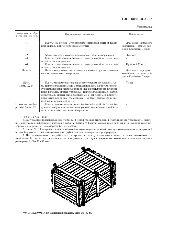 ГОСТ 18051-83 Тара деревянная для теплоизоляционных материалов и изделий. Технические условия (фото 16 из 19)