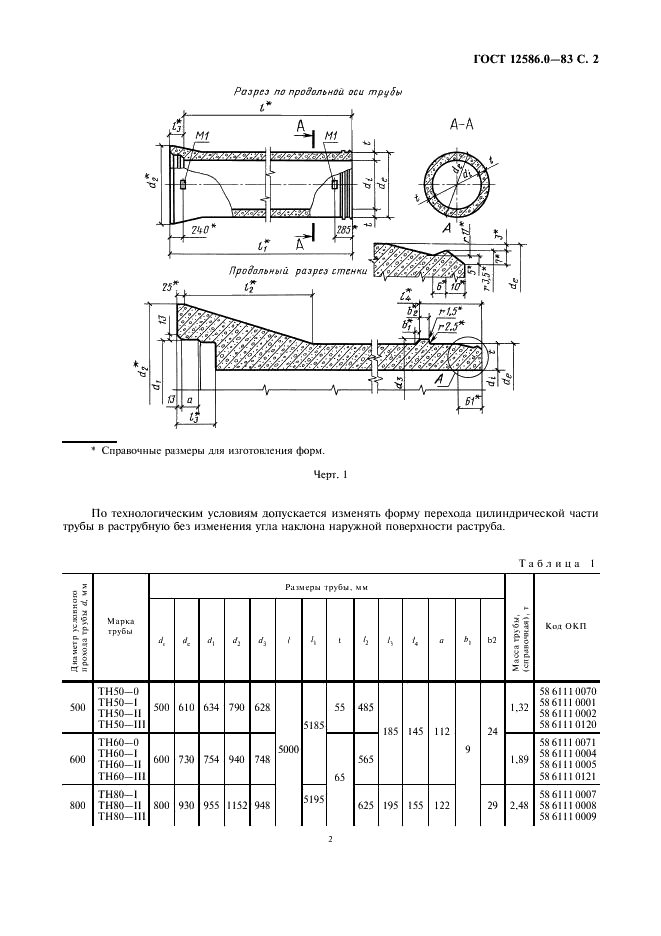 ГОСТ 12586.0-83 Трубы железобетонные напорные виброгидропрессованные. Технические условия (фото 3 из 13)
