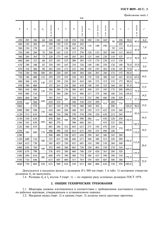 ГОСТ 8059-83 Шарниры универсальные с вкладышами скольжения для прокатного оборудования. Основные размеры. Общие технические требования (фото 4 из 12)