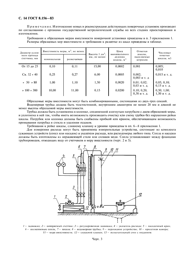 ГОСТ 8.156-83 Государственная система обеспечения единства измерений. Счетчики холодной воды. Методы и средства поверки (фото 15 из 23)